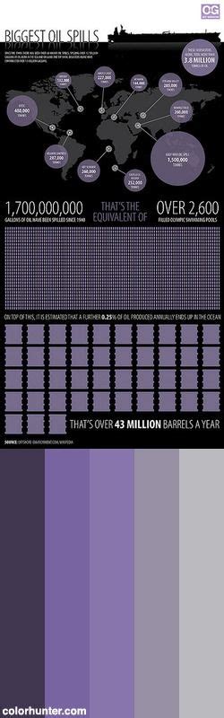 the color scheme for purple is shown in this graphic style, and it shows how many colors