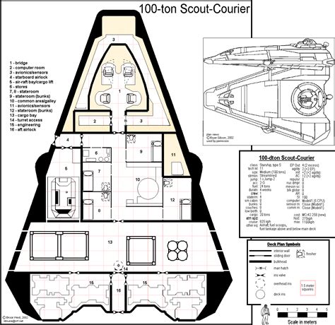 Traveller ships | Traveller rpg, Star wars ships, Starship design