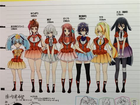 Anime Height Comparison Anime main characters height comparison