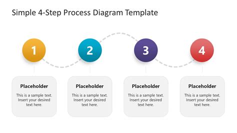 4 Step Process