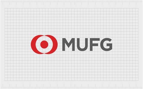 The MUFG Logo History And Meaning