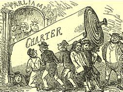 The Chartists (3 lessons) | Teaching Resources