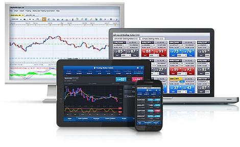 FXCM Pro now onboarding clients with FlexTrade’s MaxxTrader - Forex Books Indicators