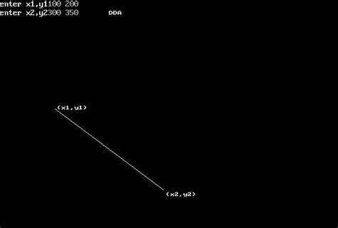 Digital Differential Analyzer Algorithm - Bench Partner