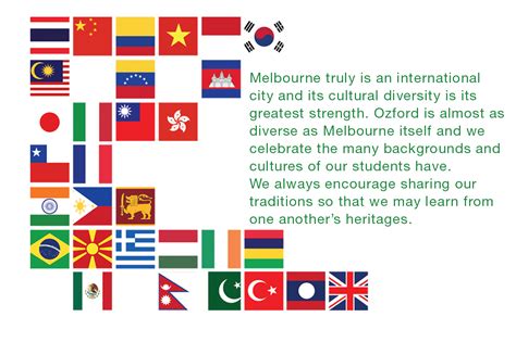 Cultural-Diversity – Ozford Australia