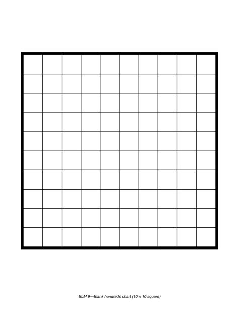 Blank 100 Square Grid Printable | room surf.com