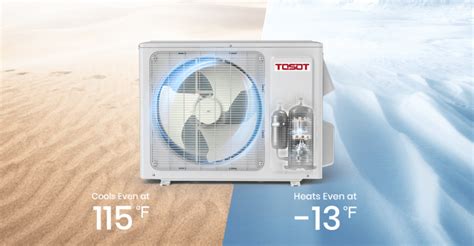 12,000 BTU Ductless Mini-Split Inverter Heat Pump Air Conditioner 120V | TOSOT Direct