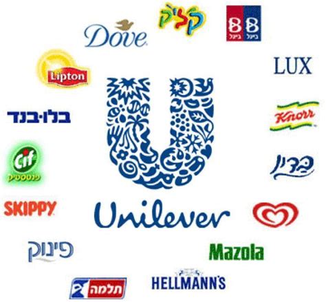 Unilever Brands Logo