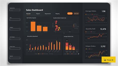 How to Build a STUNNING Sales Dashboard in Power BI - Tutorial #2022 - QuadExcel.com