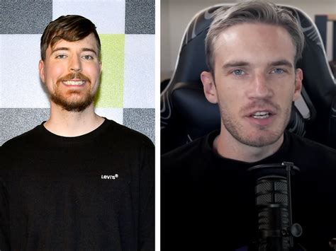 MrBeast Becomes Most Followed Creator on YouTube - Business Insider