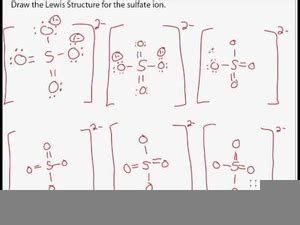 Sulfate Resonance Structures | Free Images at Clker.com - vector clip ...