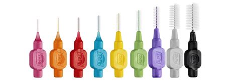 All about Interdental Brushes - Dental Supplies and Equipment - Dentaltix