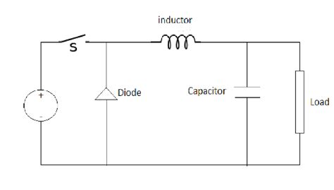 What is Buck converter