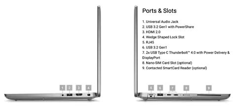 Dell Latitude 5420 vs. Dell Latitude 5440: Full specs comparison