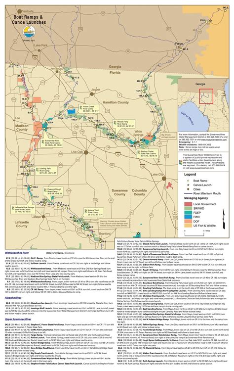 Out Paddling: Suwannee River Maps