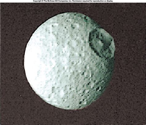 8A50.65 - Saturn's Moons | Instructional Resources and Lecture ...