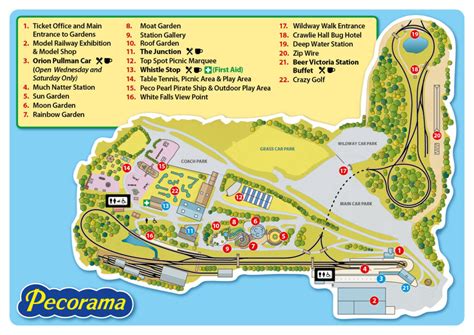 Plan Your Visit - Pecorama