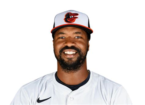 Eloy Jimenez Stats, News, Pictures, Bio, Videos - Chicago White Sox - ESPN