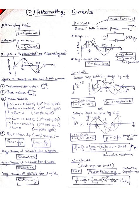 SOLUTION: Physics Class 12th alternating current formula sheet - Studypool