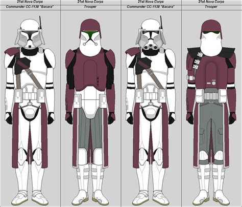 21st Nova Corps by Suddenlyjam | Star wars characters poster, Star wars characters pictures ...