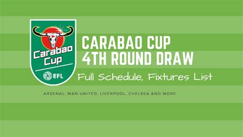 Carabao Cup draw - TyreeAlfaki