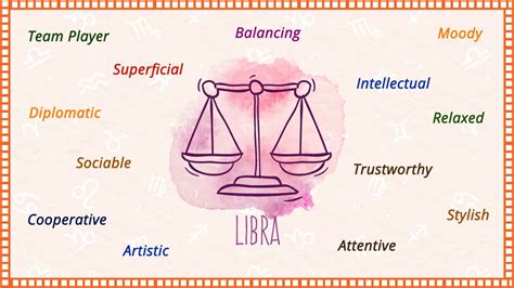 Libra Soulmate - 4 Zodiac Sings That Are Soulmate For Libra