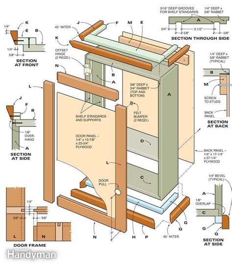 Simple Storage Cabinet | Simple storage, Woodworking projects plans, Woodworking plans