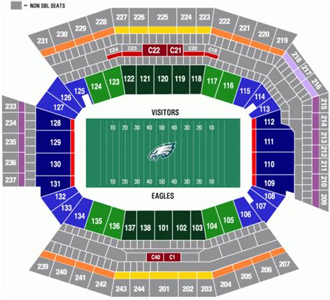 Milan Puskar Stadium Seating Chart With Seat Numbers | Brokeasshome.com