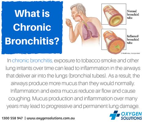 Untitled | Bronchial, Mucus, Bronchitis