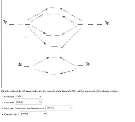 SOLVED: 3p 3p 3s 3s Using the outline of the MO diagram below give the ...