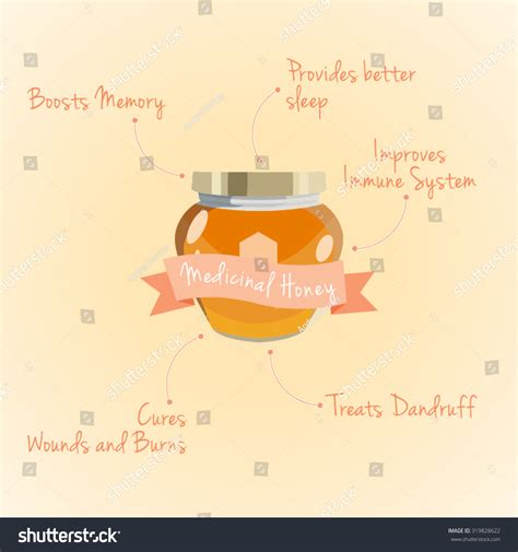 Honey Medicinal Benefits Infographic Vector Illustration Stock Vector (Royalty Free) 319828622 ...