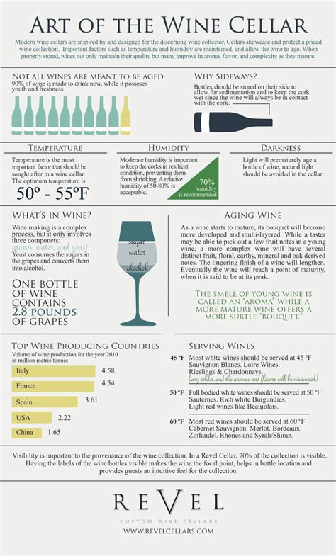 Winemaking Spreadsheet 1 Printable Spreadshee winemaking log spreadsheet. winemaking spreadsheet.