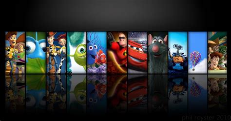 A Few Films and a Lot of Animations: Opinion: Pixar