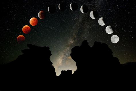 What to Expect from the Super Blood Wolf Moon Eclipse | Live Science