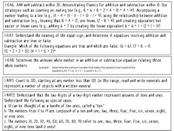 1st Grade Alabama Math Standards by Ms Brown's EduCreations | TpT