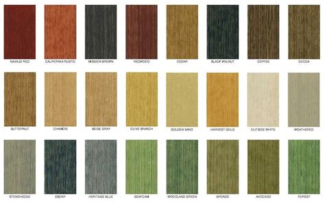 Which stain colour is your favourite? | Composite decking, Trex deck ...