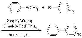 Pharmaexposure: Suzuki Coupling Reaction