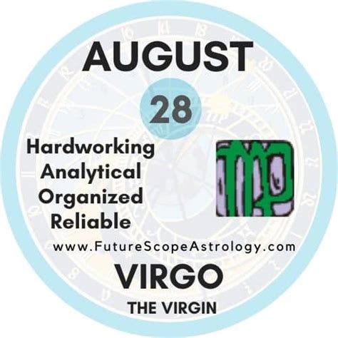 August 28 Zodiac (Virgo) Birthday: Personality, Zodiac Sign, Compatibility, Ruling Planet ...