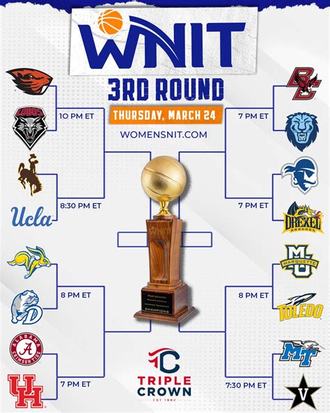 The Summit League (@thesummitleague) / Twitter