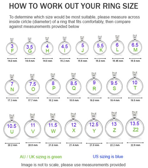 Pandora Ring Size Chart Printable