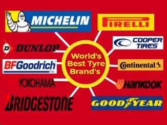 Best Tyre Brands In The World You know This In [2021]