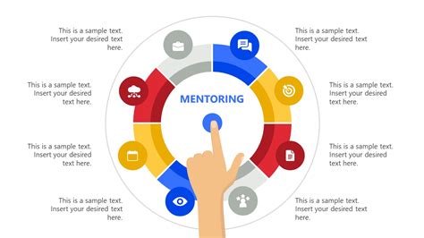 Mentoring PowerPoint Template - SlideModel