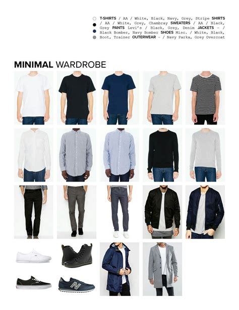 Minimal Wardrobe | Minimalist fashion men, Fashion capsule wardrobe, Mens clothing styles