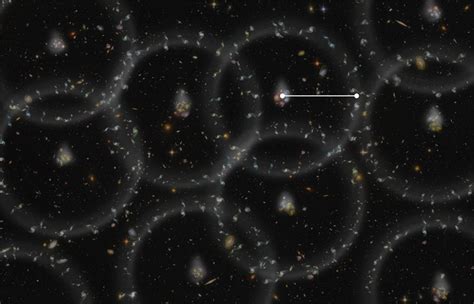 Scale of Universe Measured with 1-Percent Accuracy | Space