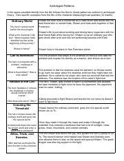 Archetypal Patterns 1 .pdf - Archetypal Patterns In the space provided ...