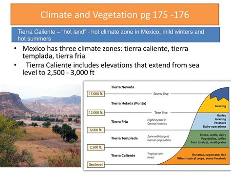 Chapter 5 - Lesson 1 A Rugged Land - ppt download