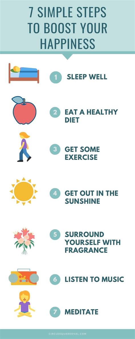 7 Happy Habits to Build a Better Life - CircleSquareOval