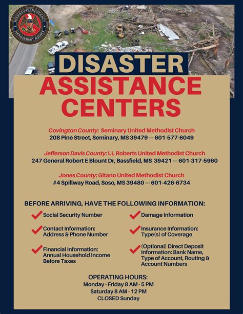 MEMA to Open Disaster Assistance Centers for Easter Storm Victims – MEMA