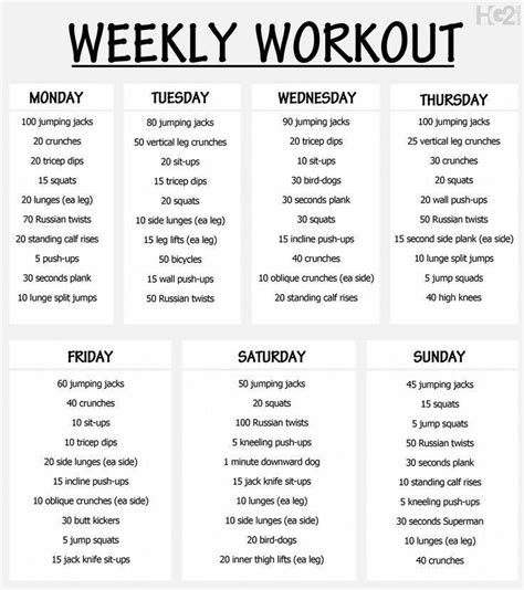 Full body workout at home without Equipment | Weekly Workout Plan