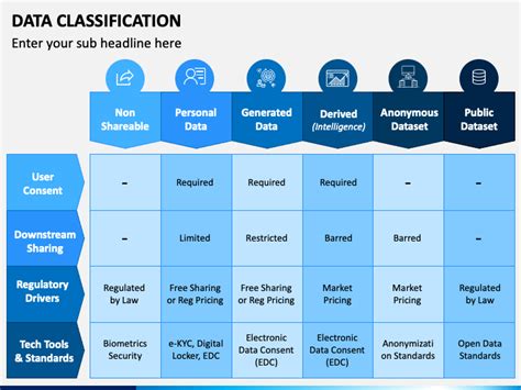 Data Standards Template